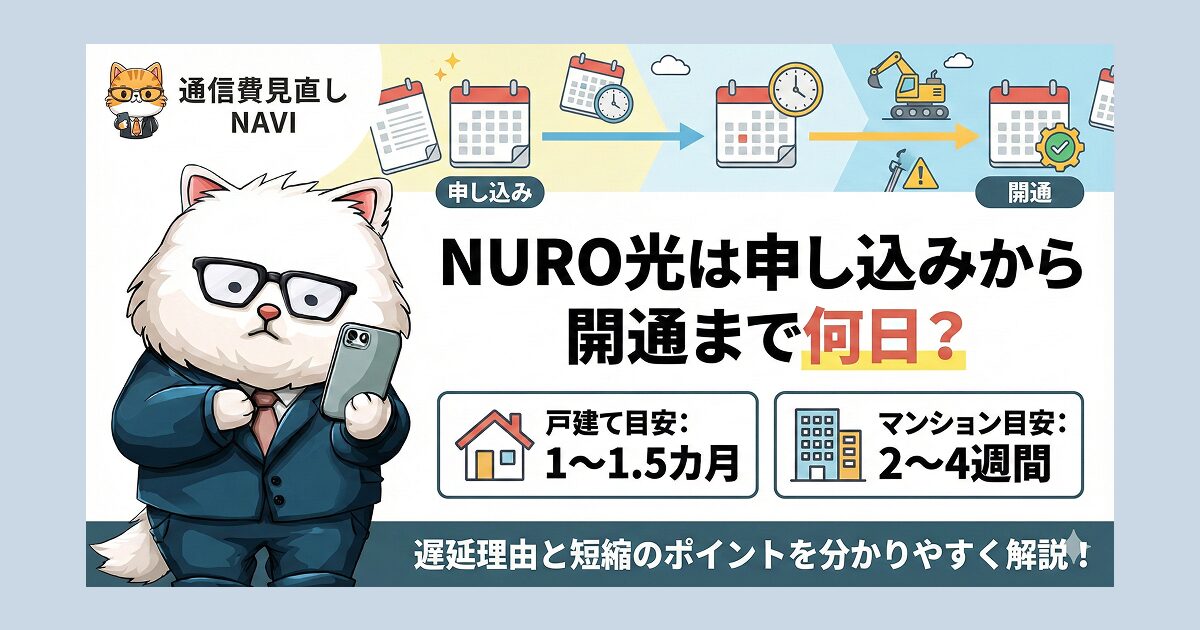 NURO光の申し込みから開通までの日数を解説する記事アイキャッチ画像。『戸建て目安1〜1.5カ月』『マンション目安2〜4週間』という結論と、遅延理由や期間短縮のポイントを解説する内容を示したイラスト