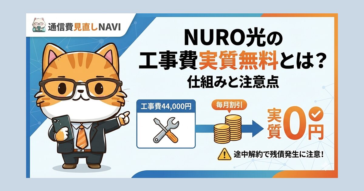NURO光の工事費実質無料の仕組みと注意点を解説する記事アイキャッチ画像。工事費44,000円が毎月の割引によって実質0円になる流れと、途中解約で残債が発生するリスクへの注意喚起を含めたイラスト