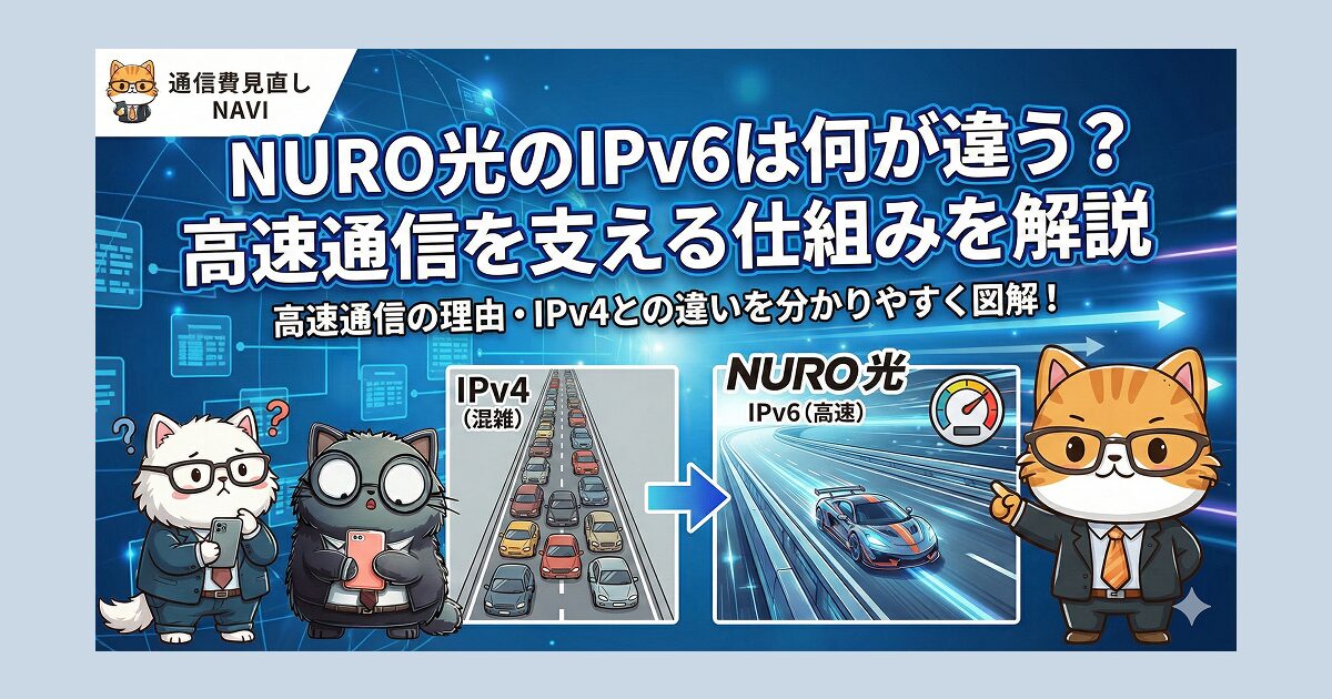 NURO光のIPv6が高速な理由を説明するタイトル用ビジュアルで、IPv4の混雑道路とNURO光IPv6の高速道路の比較、キャラクターのリアクションを交えた分かりやすい構成。