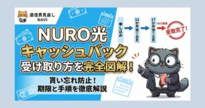 NURO光キャッシュバックの受け取り方を、11か月後・17か月後の2回手続きと45日期限で解説した図解バナー。