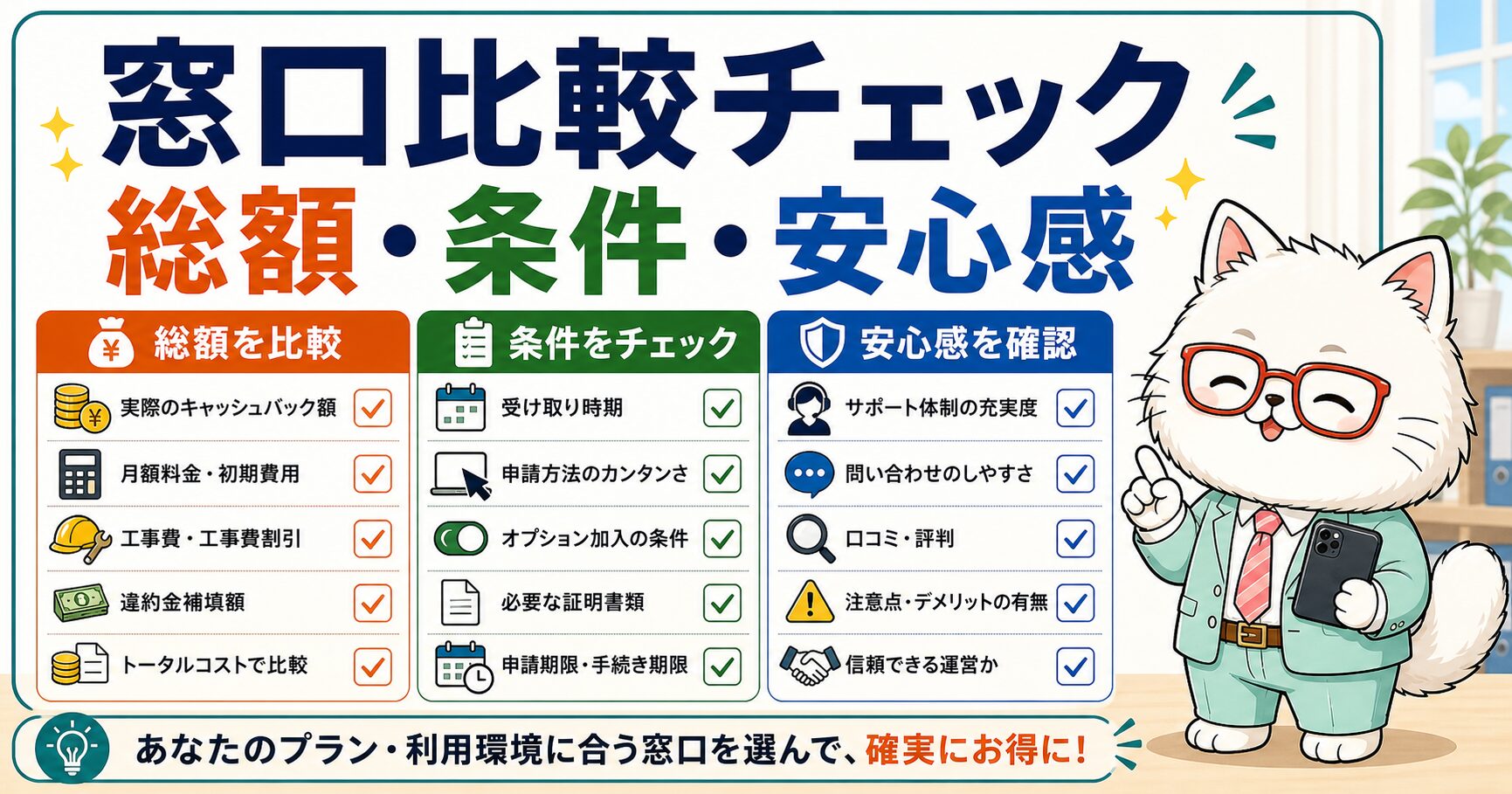 auひかり申し込み窓口比較チェックリストの要約画像