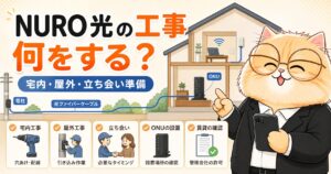 NURO光の工事内容と立ち会い準備を説明する猫キャラクター入りアイキャッチ画像