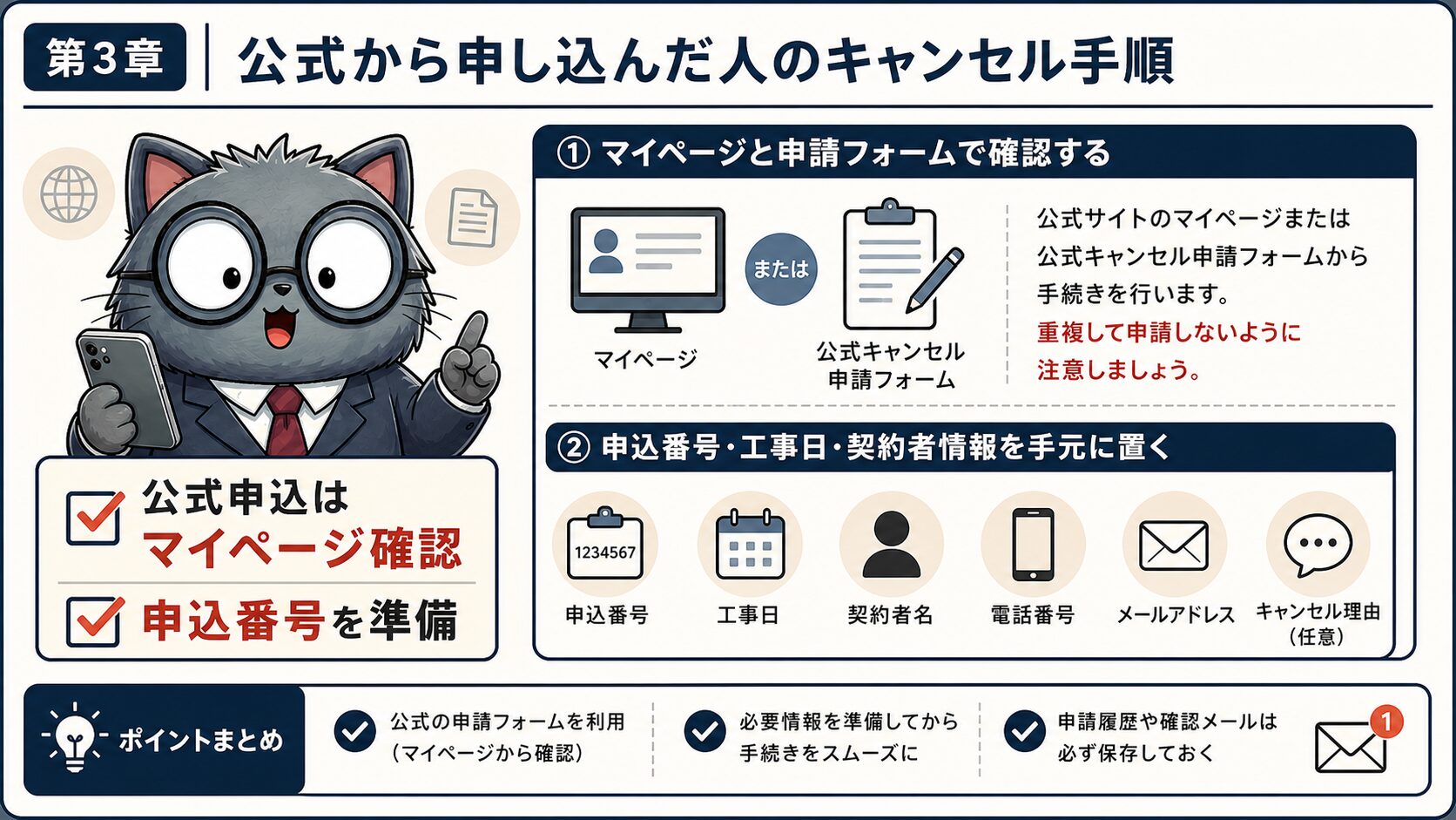 NURO光公式申込のキャンセルで申込番号とマイページを確認する要約画像