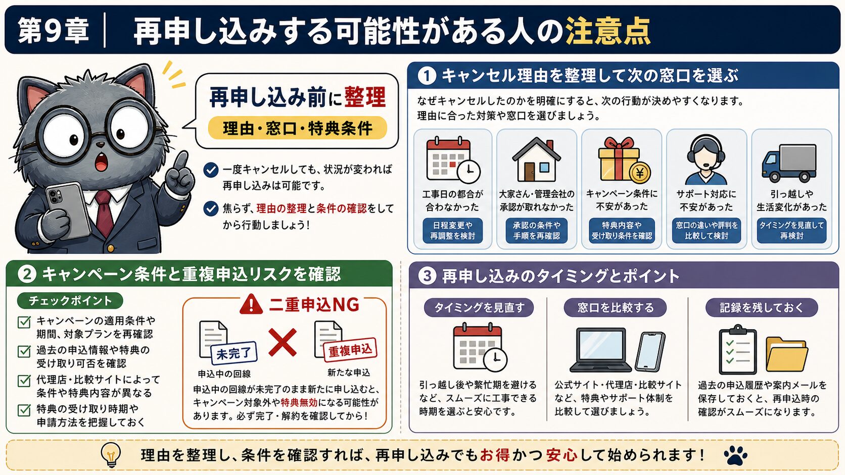NURO光をキャンセル後に再申し込みする前の理由、窓口、特典条件を整理する要約画像