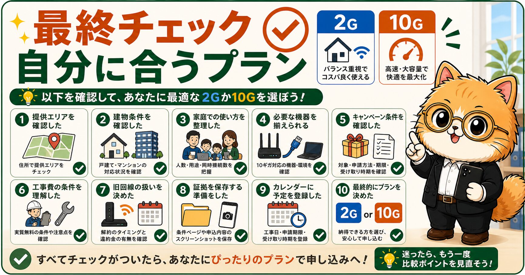 NURO光2ギガ10ギガを決める最終チェックの要約画像