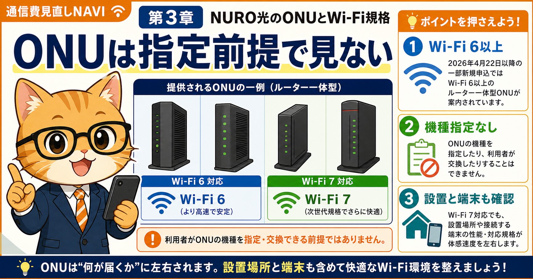 NURO光のONUとWi-Fi規格を機種指定不可の前提で確認する要約画像