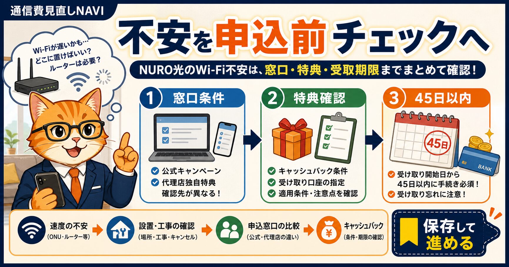 NURO光の速度不安から申し込み窓口とキャッシュバック確認へつなげる要約画像