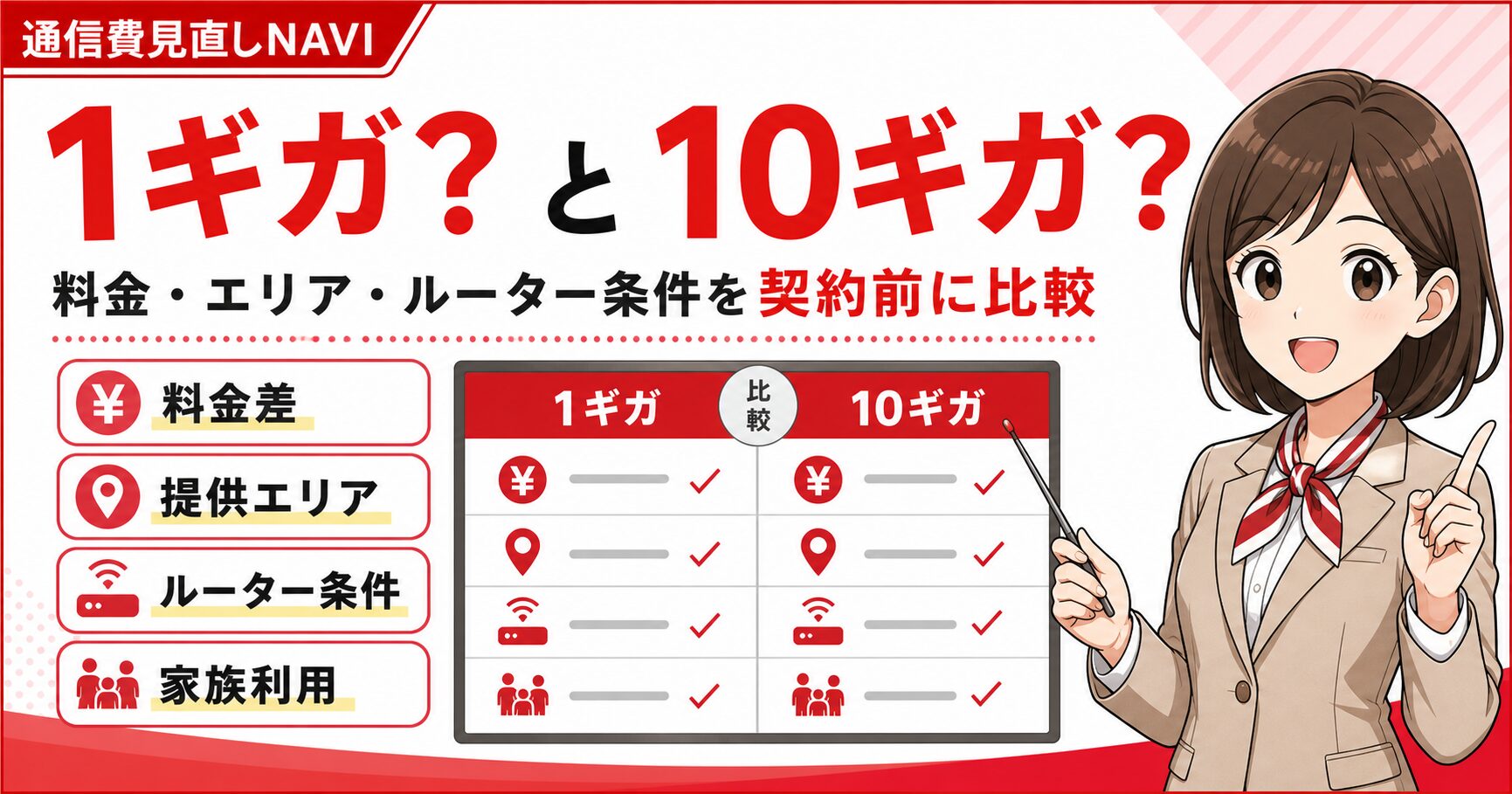 ソフトバンク光1ギガと10ギガの料金・エリア・ルーター条件を比較するアイキャッチ