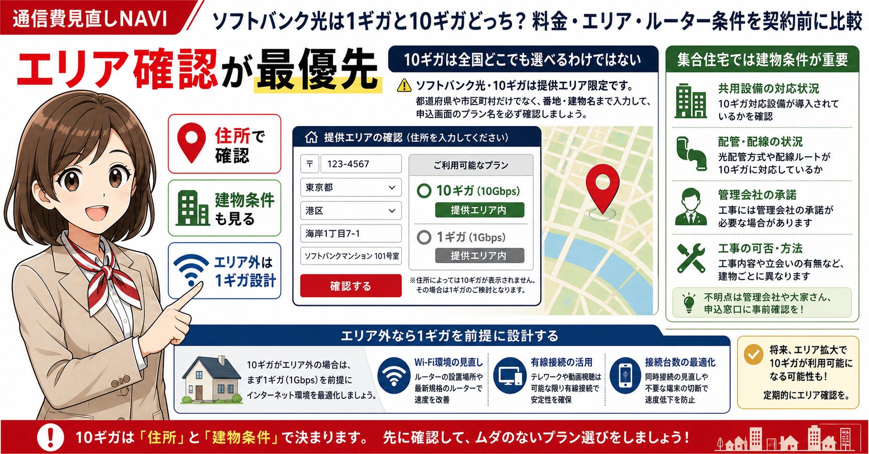 ソフトバンク光10ギガの提供エリアと建物条件を確認する要約画像
