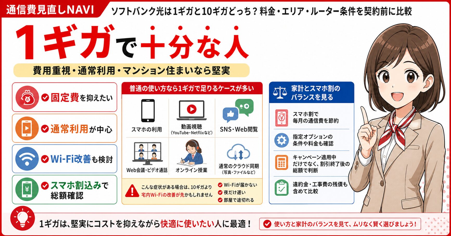 ソフトバンク光1ギガで十分な家庭の条件を整理した要約画像