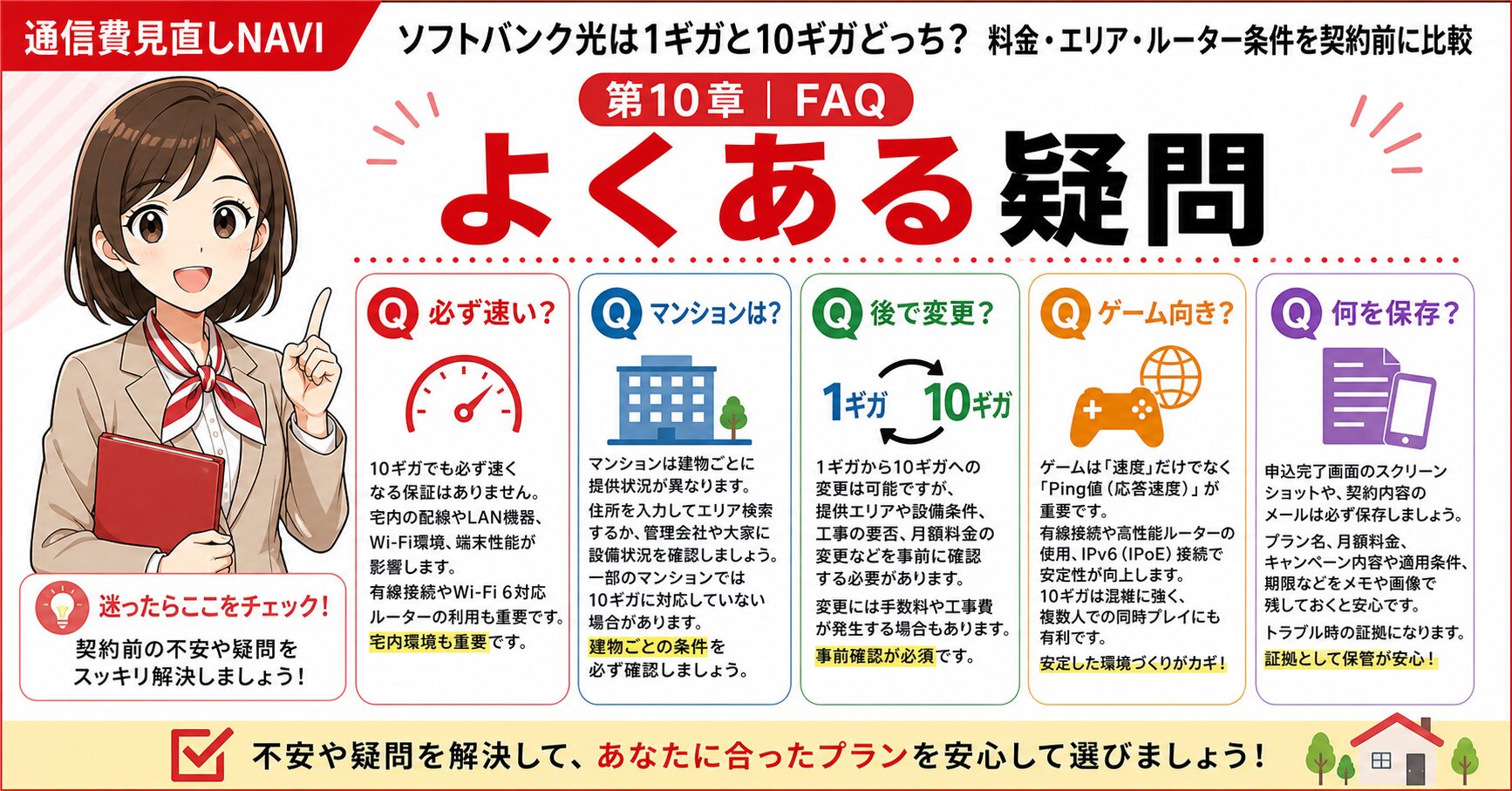 ソフトバンク光1ギガと10ギガのFAQを整理した要約画像