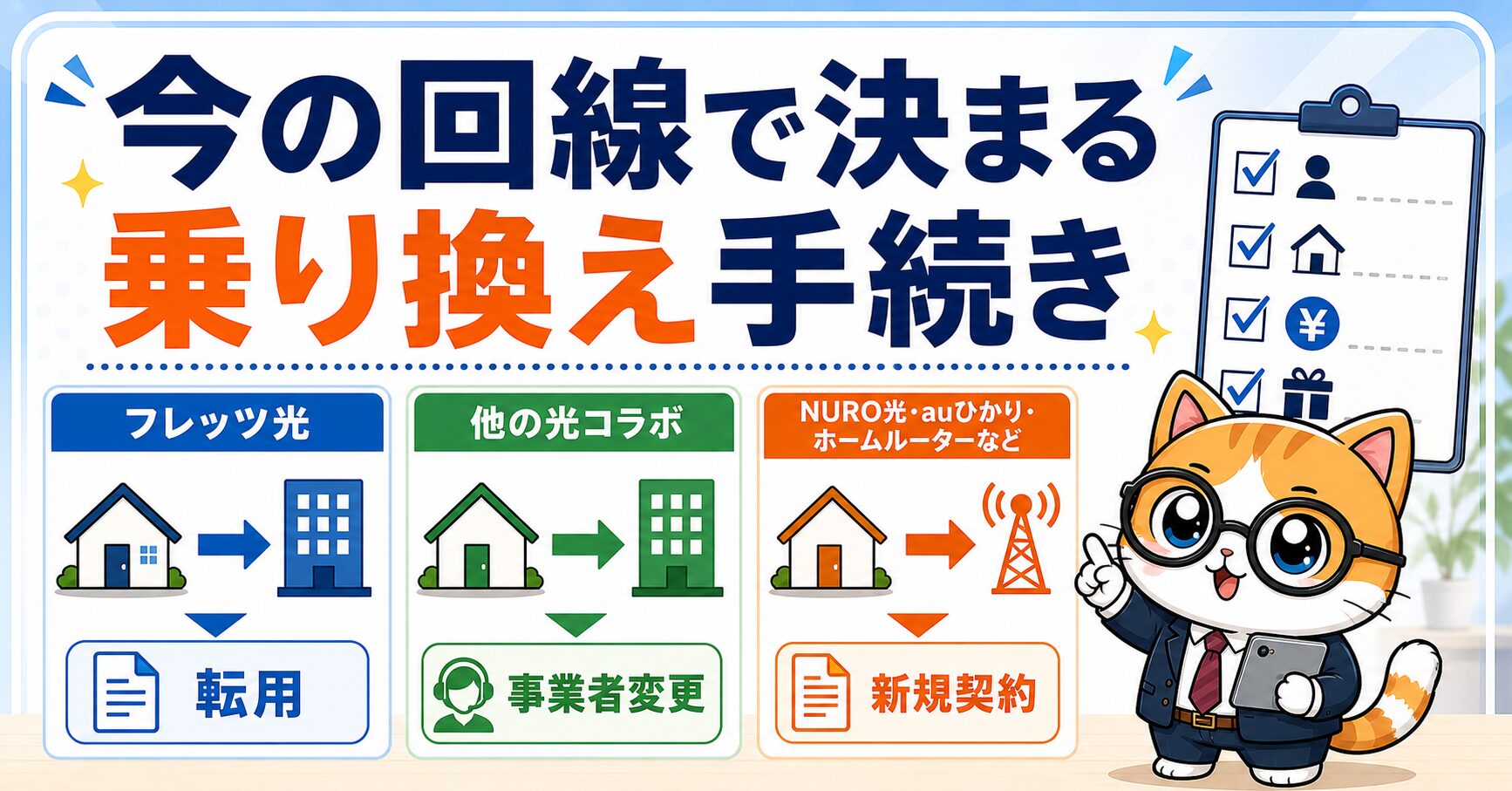ソフトバンク光の乗り換え手続きは現在の回線で決まることを説明する要約画像