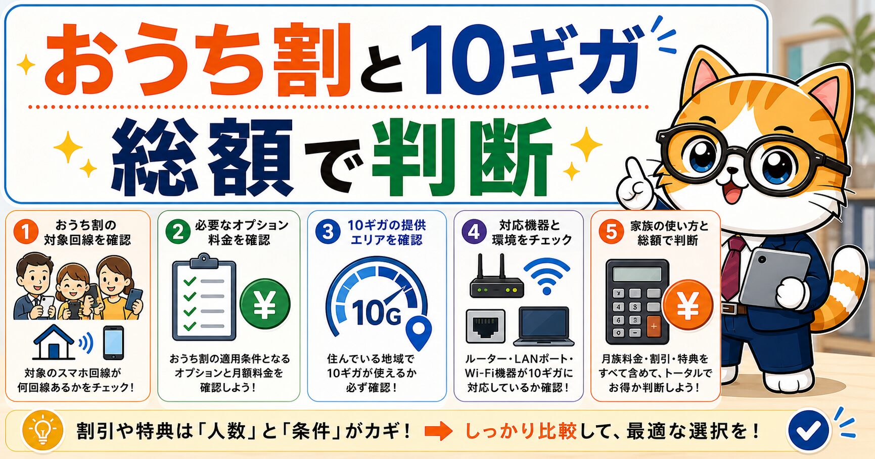 おうち割と10ギガを選ぶときの注意点を説明する要約画像