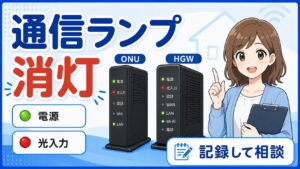 auひかりONUの通信ランプ消灯を電源、光入力、ホームゲートウェイで切り分けるアイキャッチ