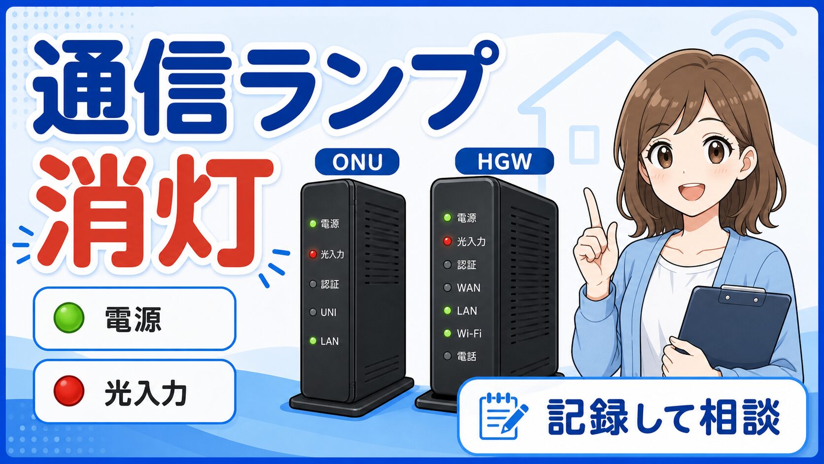 auひかりONUの通信ランプ消灯を電源、光入力、ホームゲートウェイで切り分けるアイキャッチ