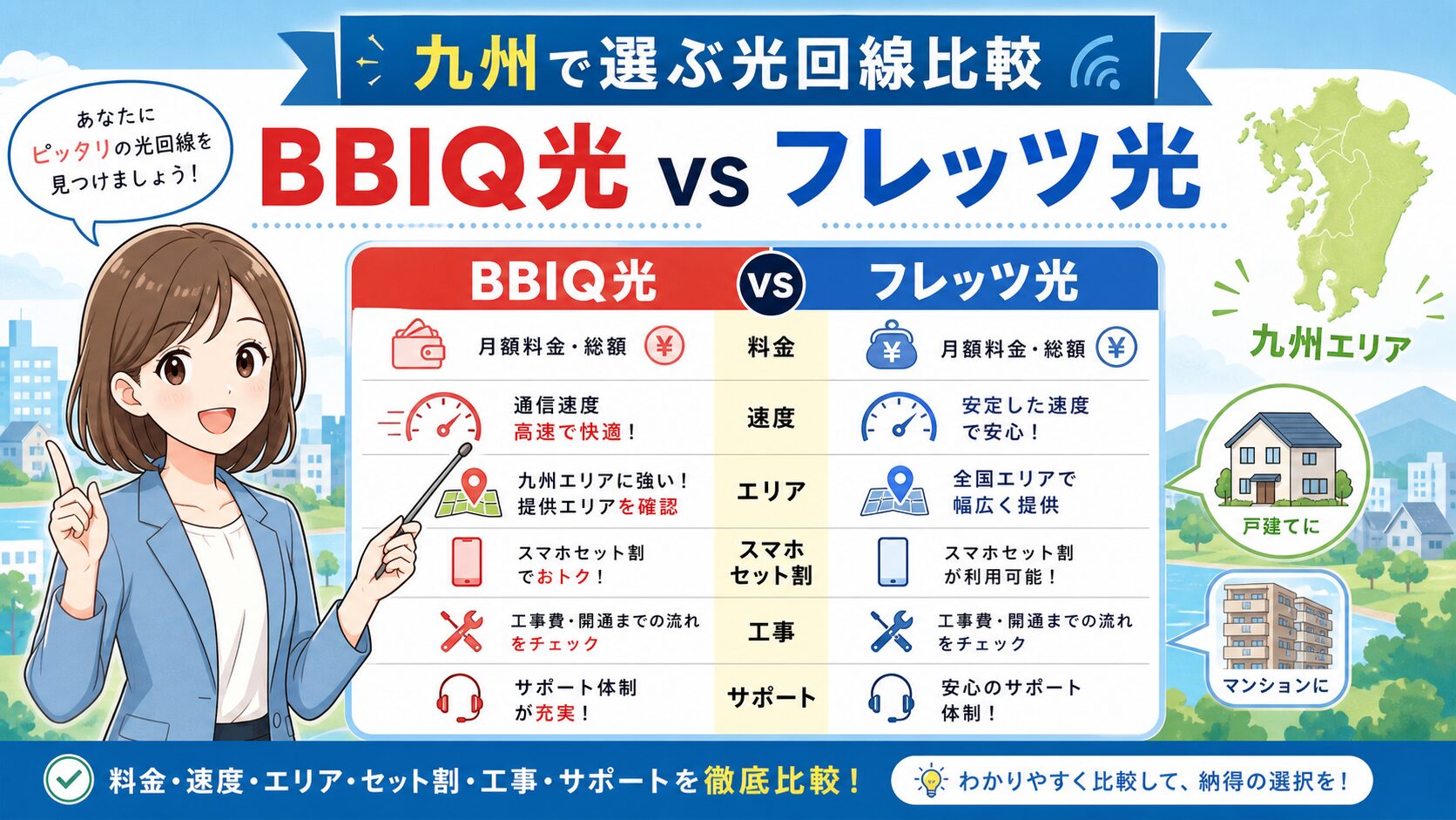 BBIQ光とフレッツ光を九州のエリア、料金、速度、建物条件で比較するアイキャッチ