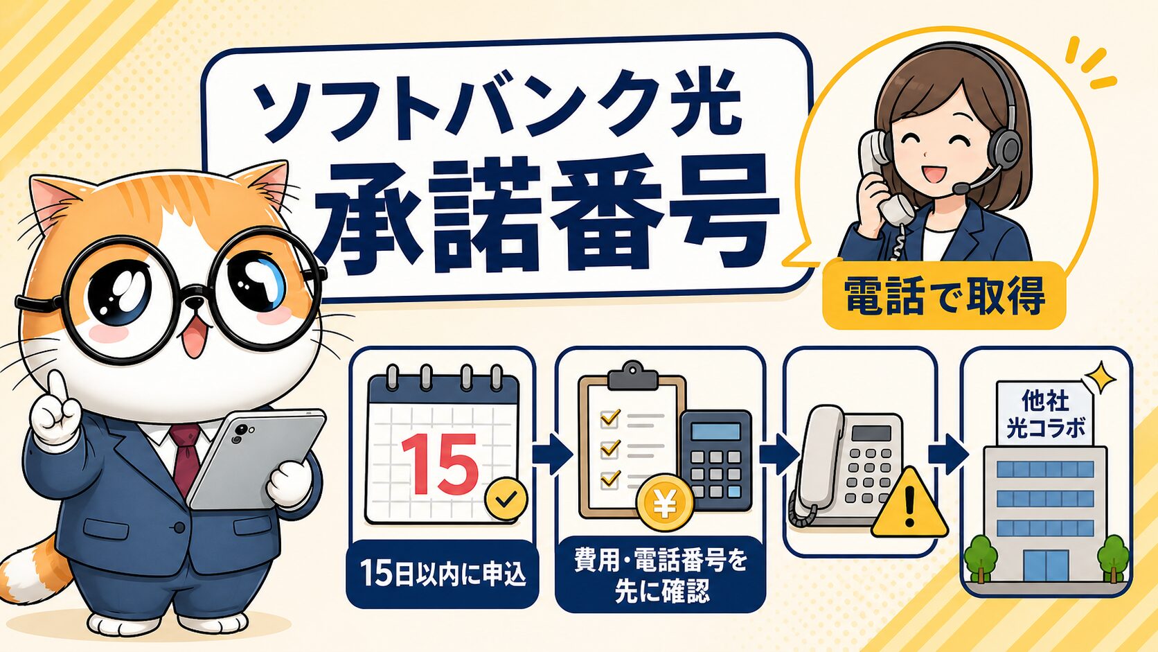 ソフトバンク光の事業者変更承諾番号を電話で取得し15日以内に申し込む