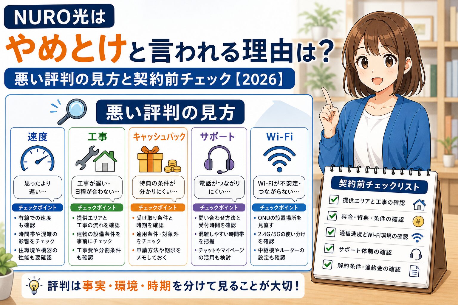 NURO光の悪い評判を速度、工事、特典、サポート、Wi-Fiに分けて契約前チェックするアイキャッチ