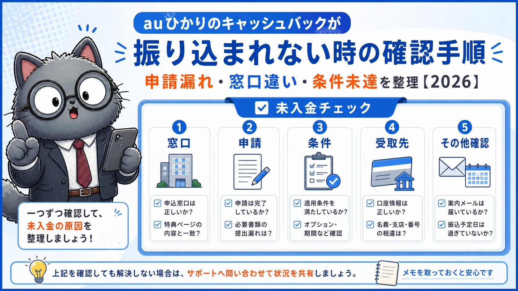 auひかりのキャッシュバックが振り込まれない時に窓口、申請、条件、受取先を確認するアイキャッチ