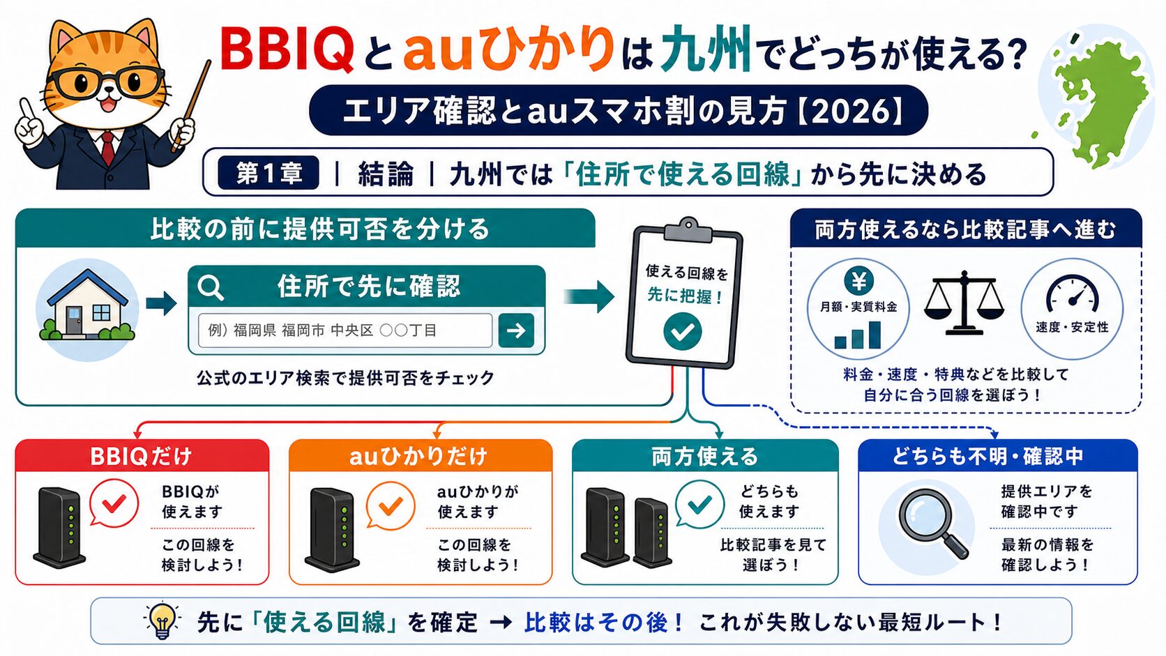 九州でBBIQとauひかりを住所検索から比較する