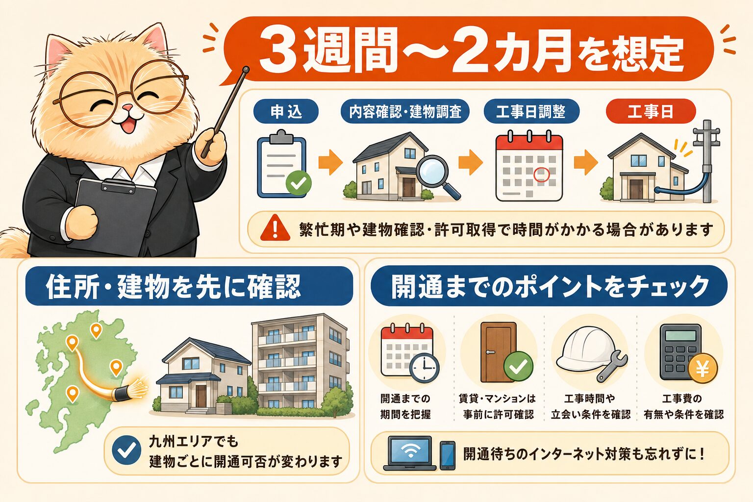 BBIQの開通工事は期間と建物条件を先に確認する
