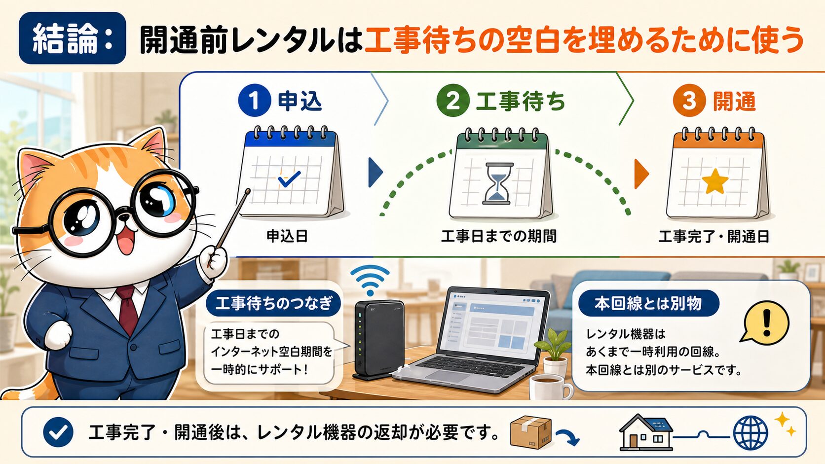 ソフトバンク光の開通前レンタルは工事待ち期間のつなぎとして判断する