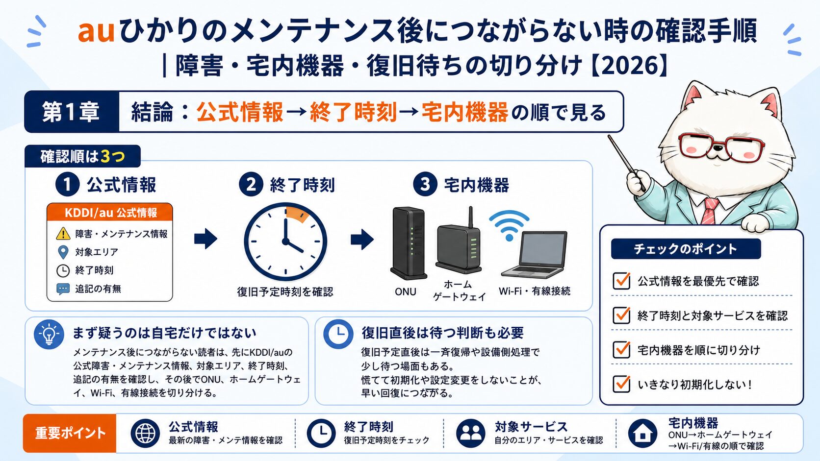 auひかりのメンテナンス後につながらない時の確認順を示す要約画像