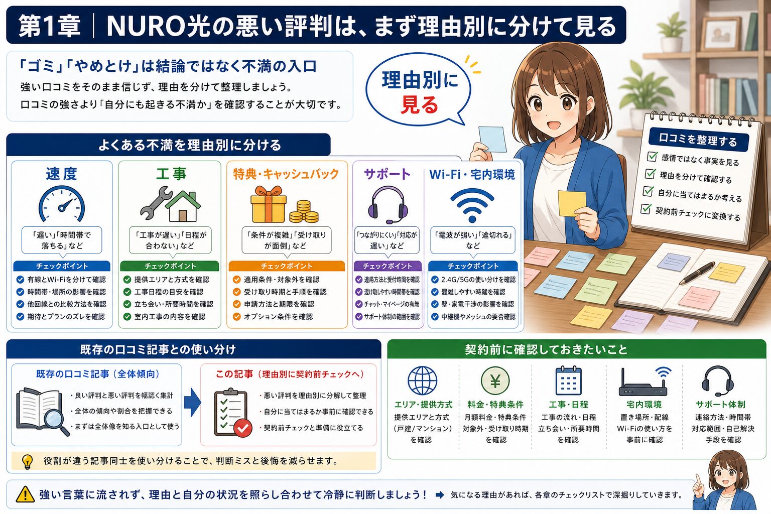 NURO光の悪い評判を理由別に分ける
