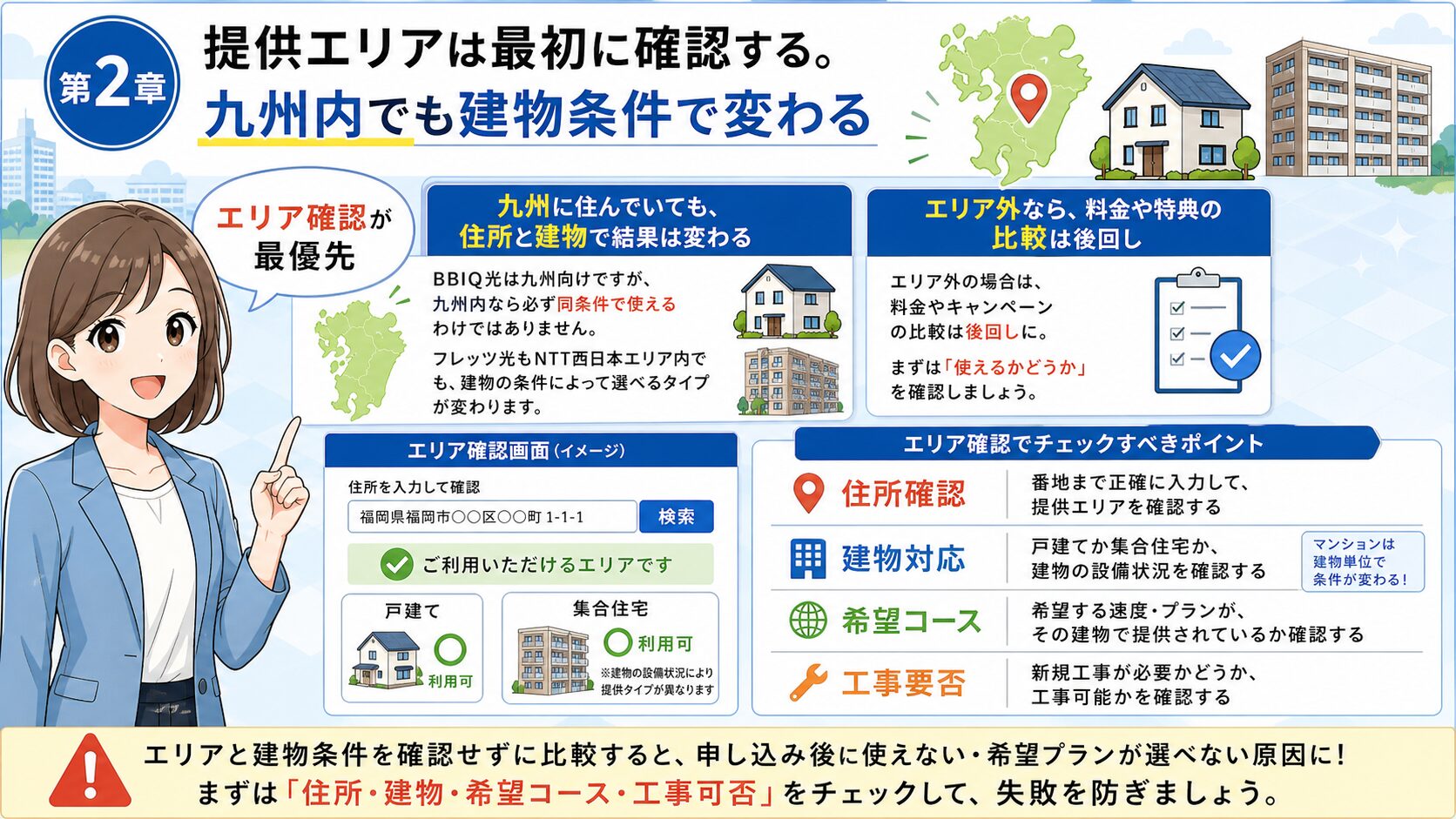BBIQ光とフレッツ光の提供エリアと建物条件を確認する