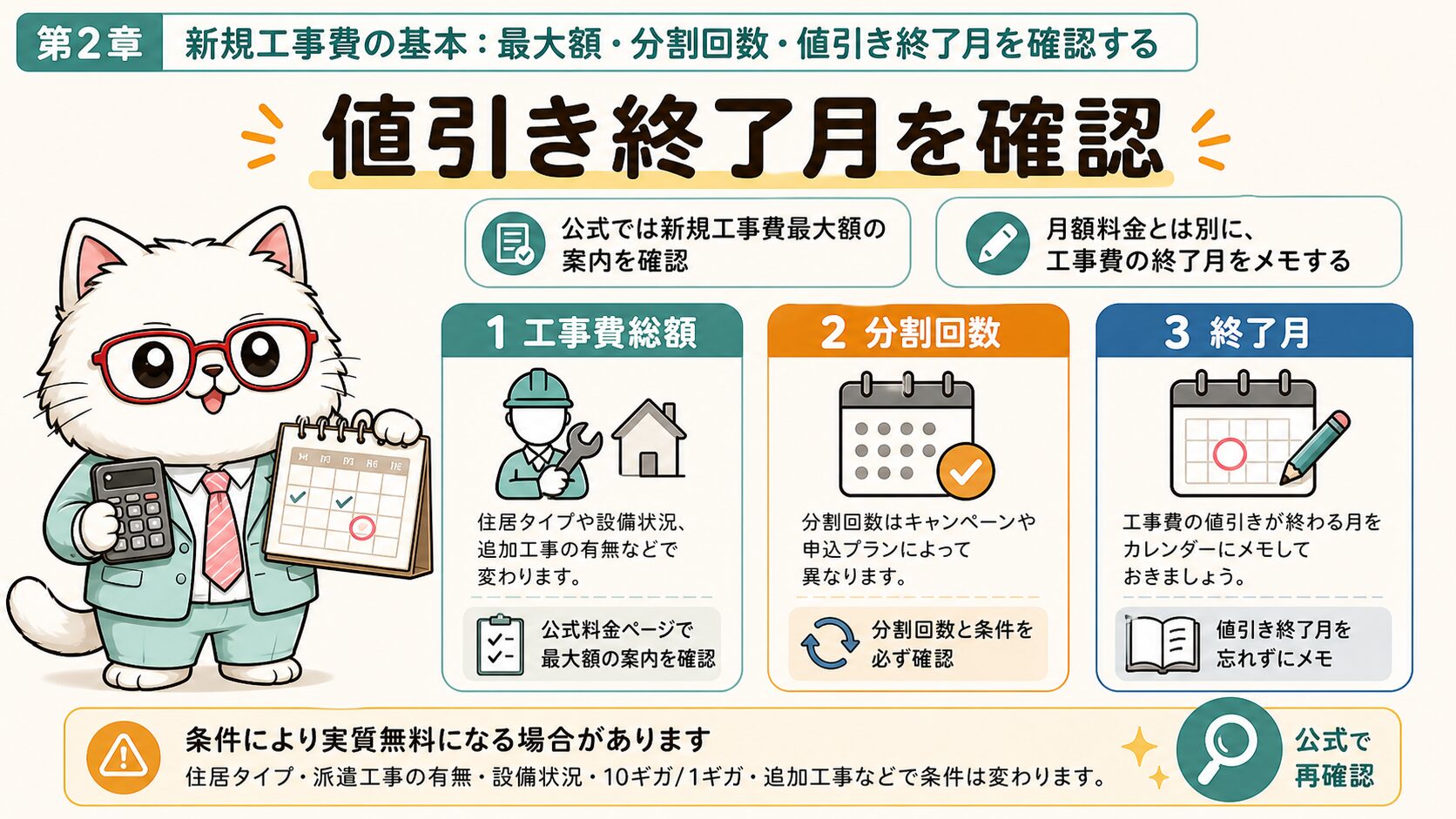 BIGLOBE光の新規工事費は最大額と値引き回数を確認する