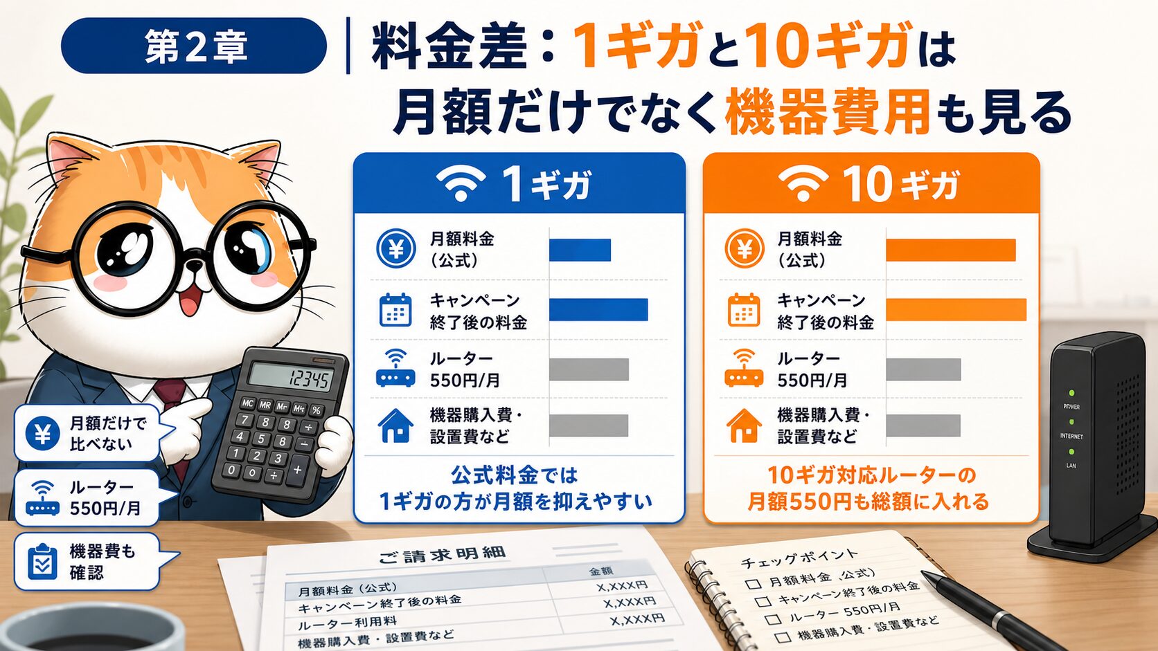 ドコモ光1ギガと10ギガの月額料金差を確認する