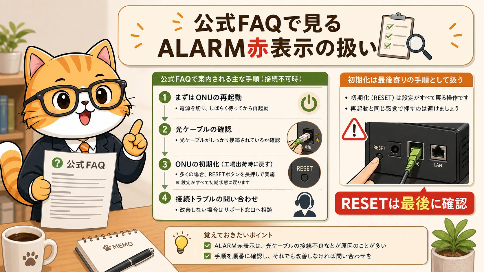NURO公式FAQでALARM赤表示を確認する