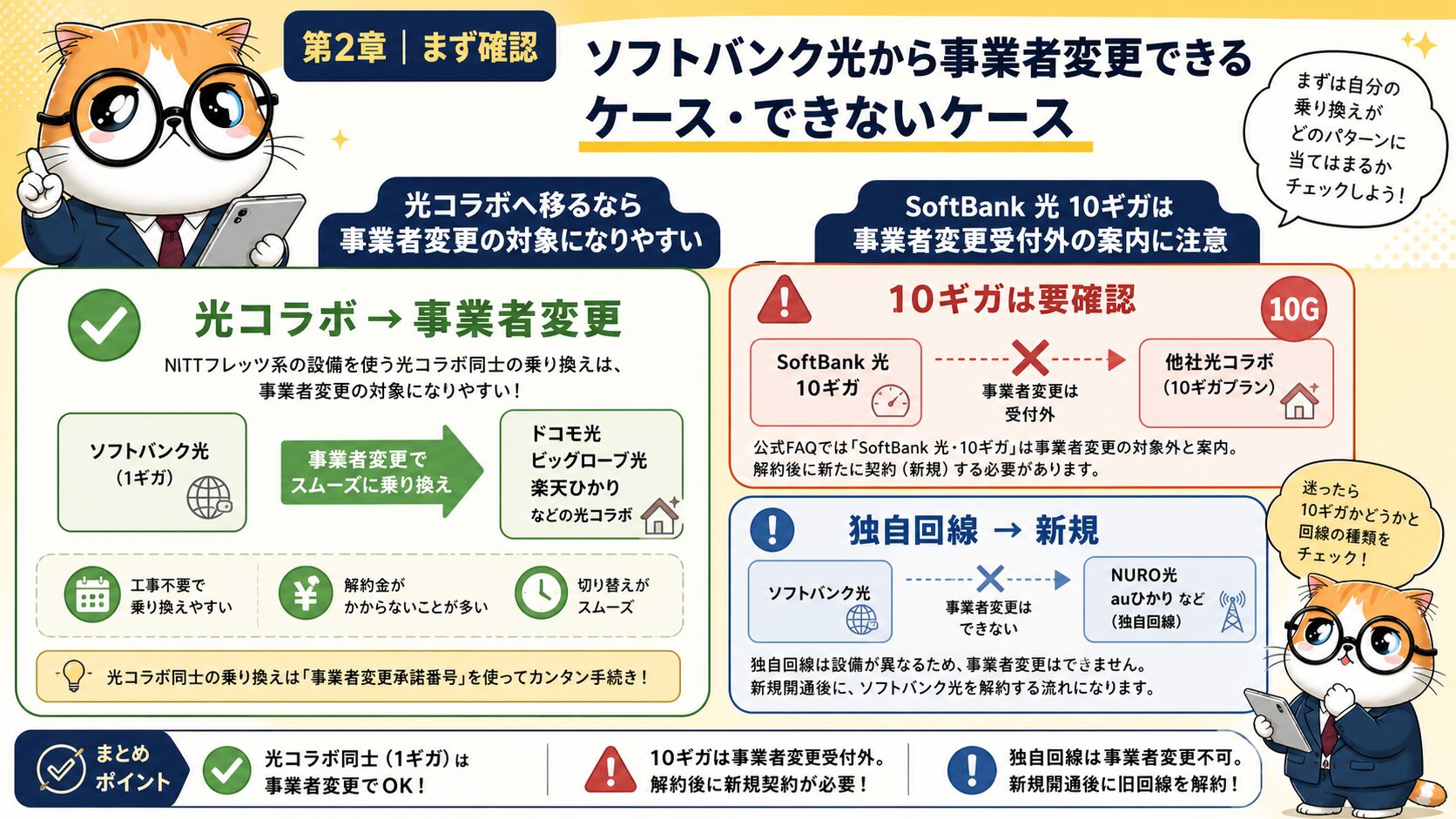 ソフトバンク光から事業者変更できるケースとできないケース