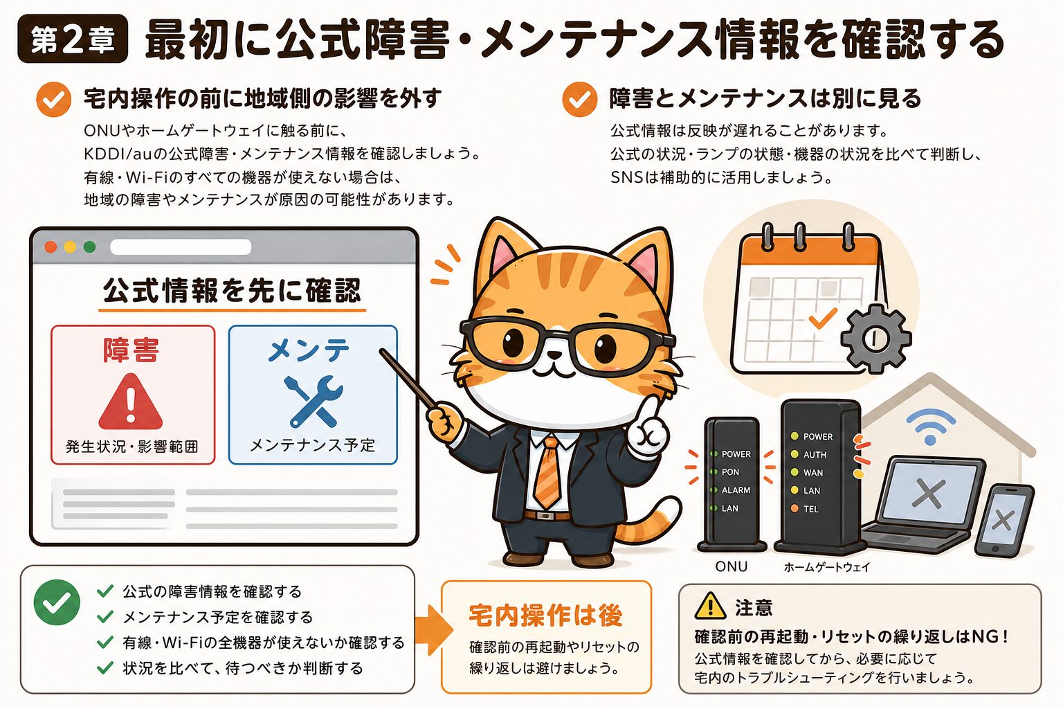 auひかりの公式障害情報とメンテナンス情報を最初に確認する