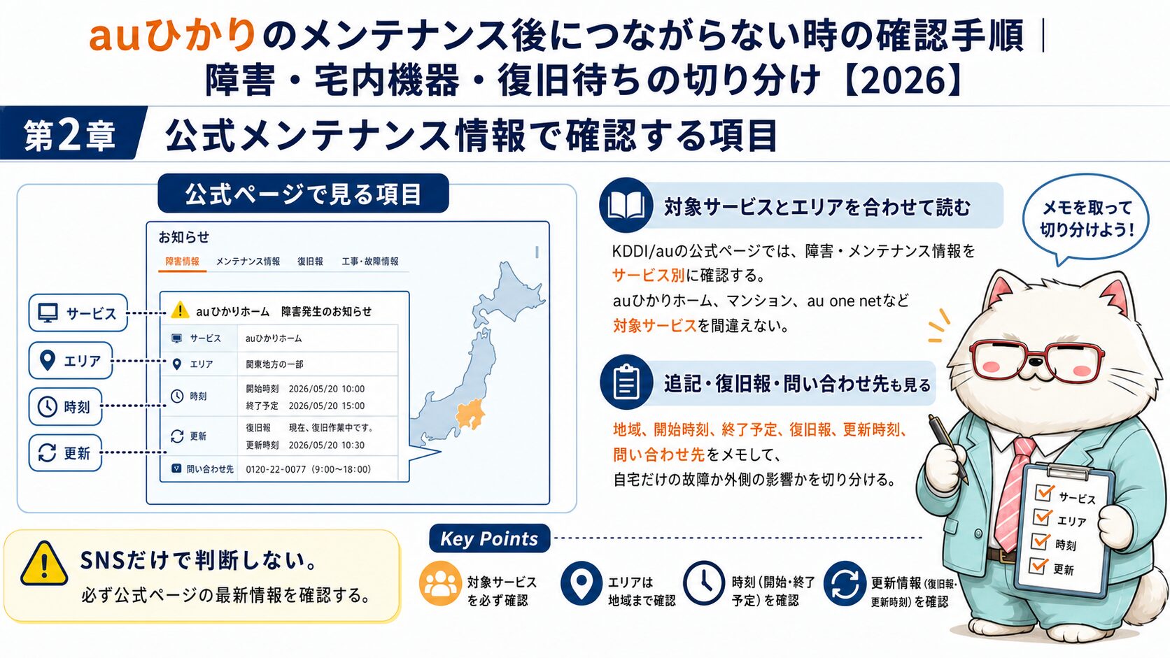 auひかりの公式メンテナンス情報で見る項目を整理する要約画像