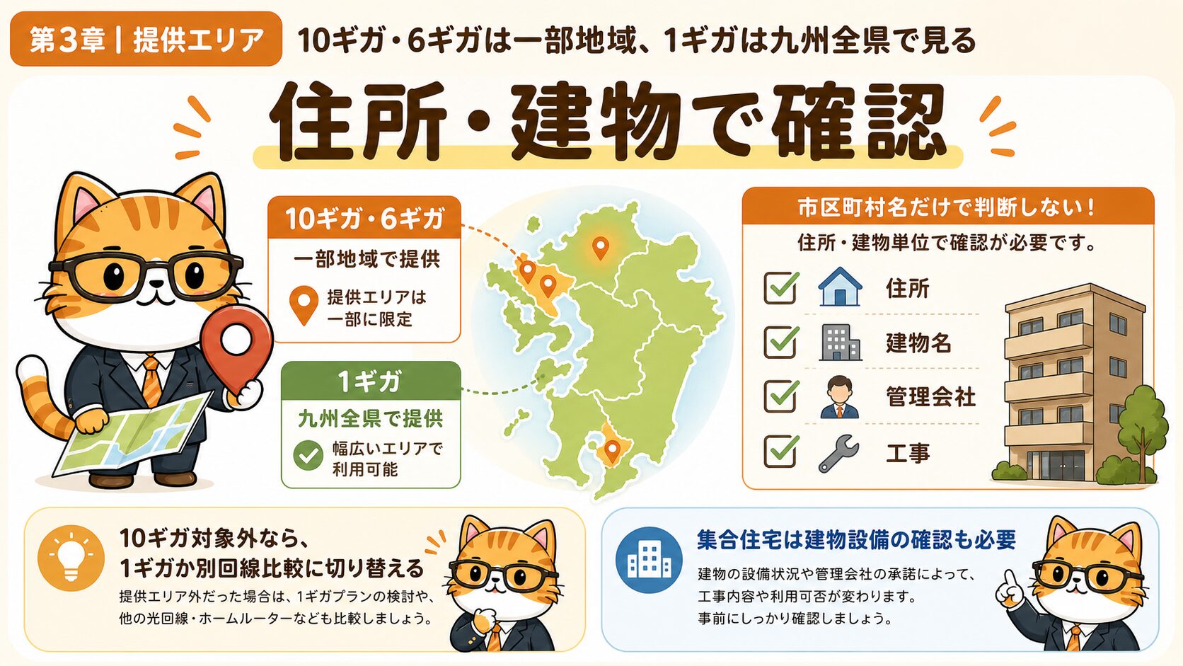 BBIQ 10ギガと6ギガの提供エリアは九州の一部に限られる