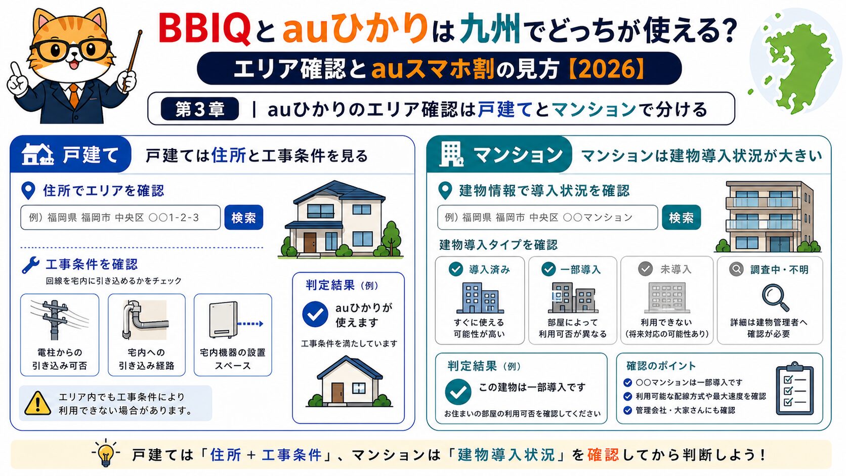 auひかりのエリア確認は戸建てとマンションで分ける