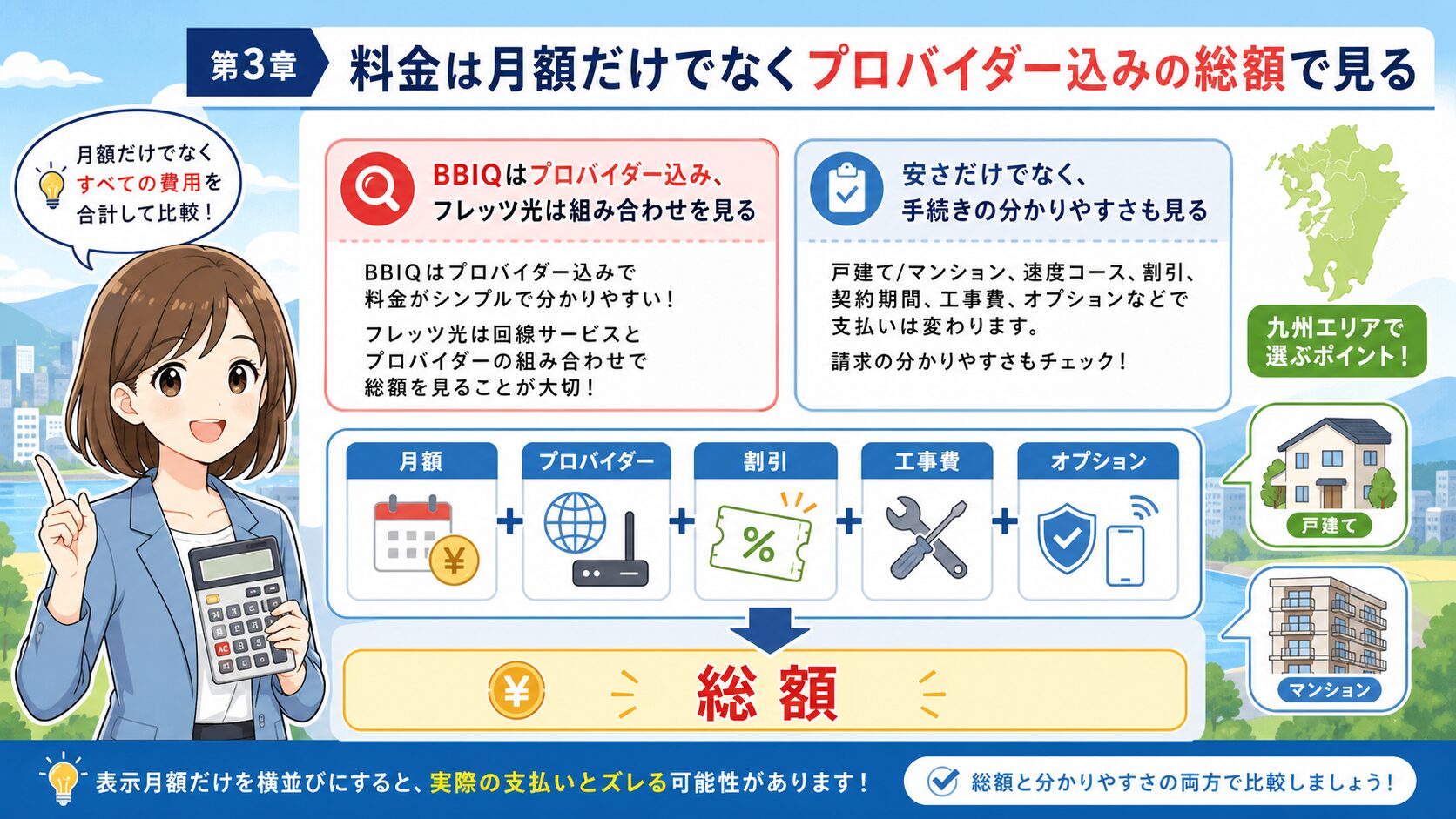 BBIQ光とフレッツ光の料金を総額で比較する