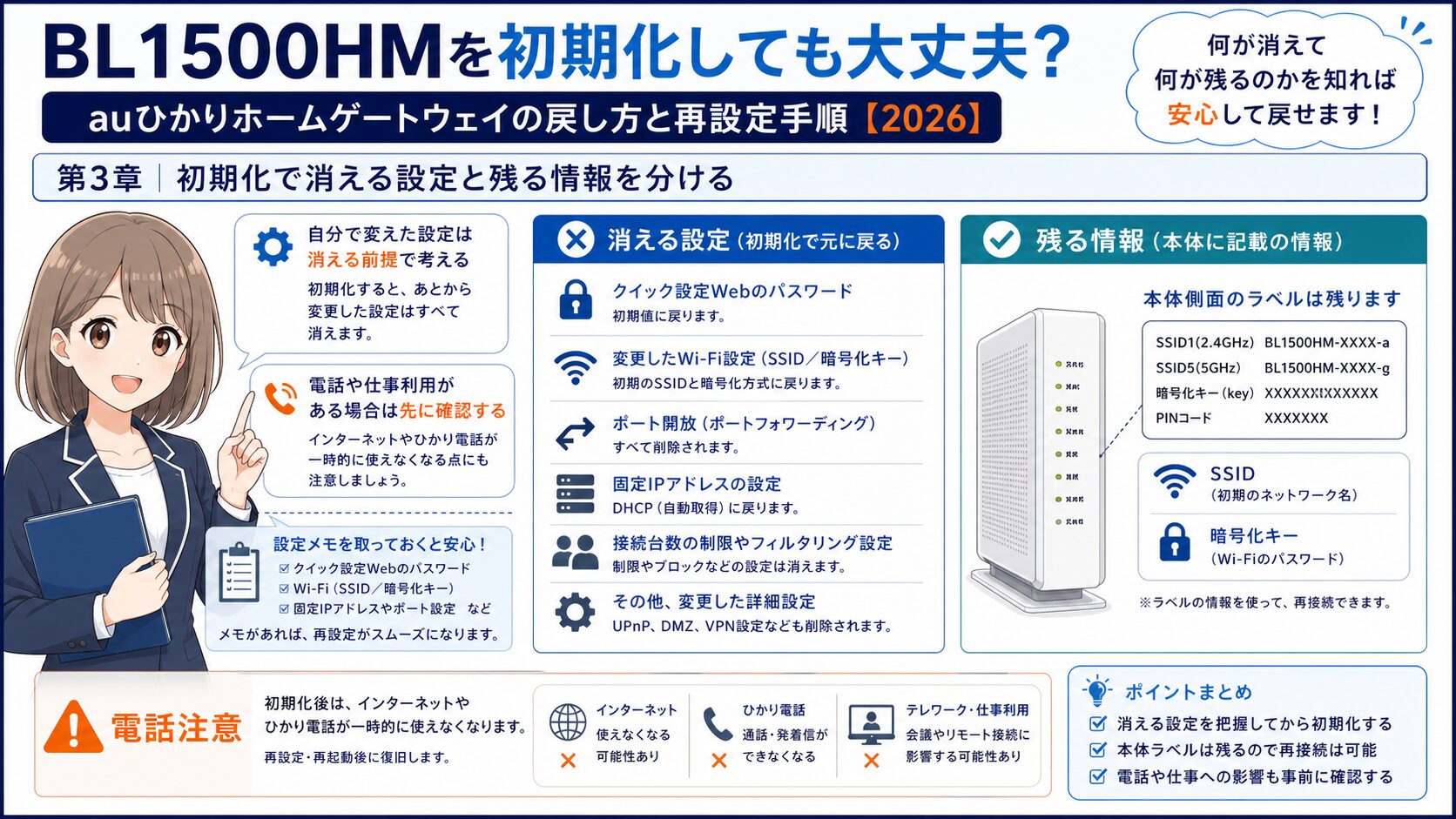 BL1500HMの初期化で消える設定と残る情報を分ける