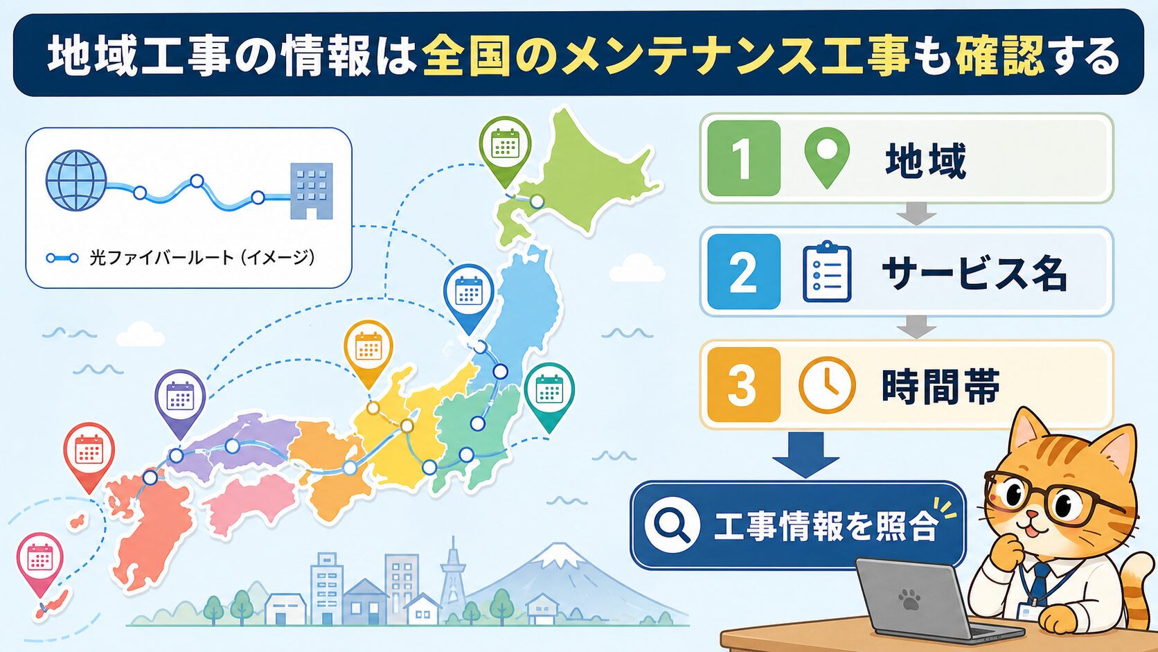 地域工事とauひかりメンテナンス情報を照合する
