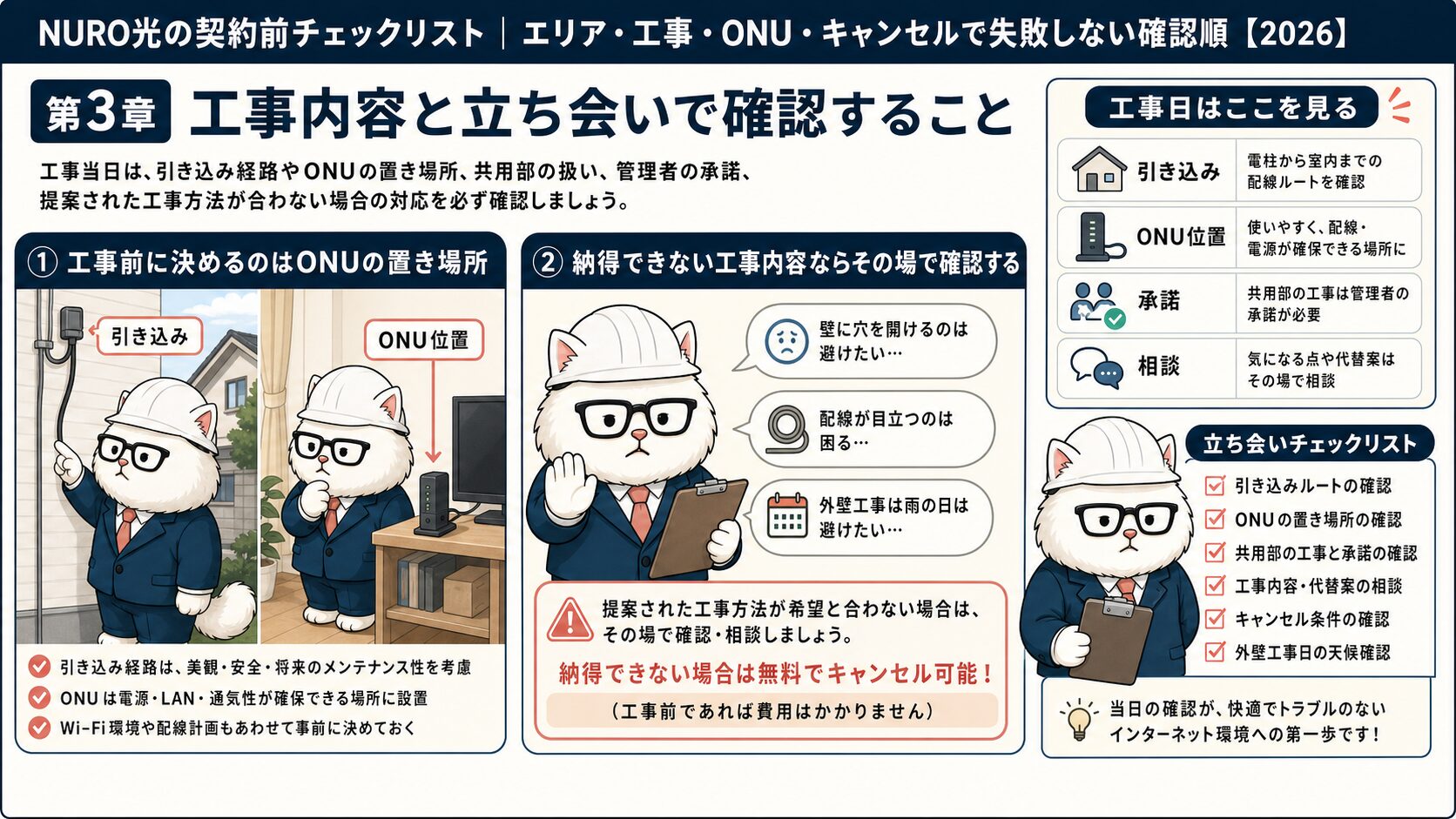NURO光の工事内容と立ち会い確認をまとめる要約画像