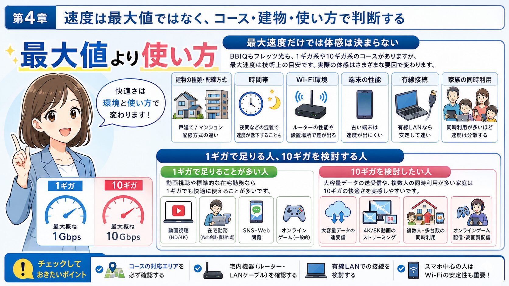 BBIQ光とフレッツ光の速度コースを比較する