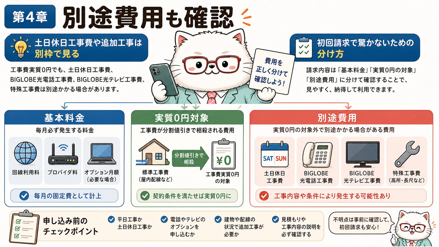 BIGLOBE光の土日休日工事費や電話テレビ特殊工事は別途確認する
