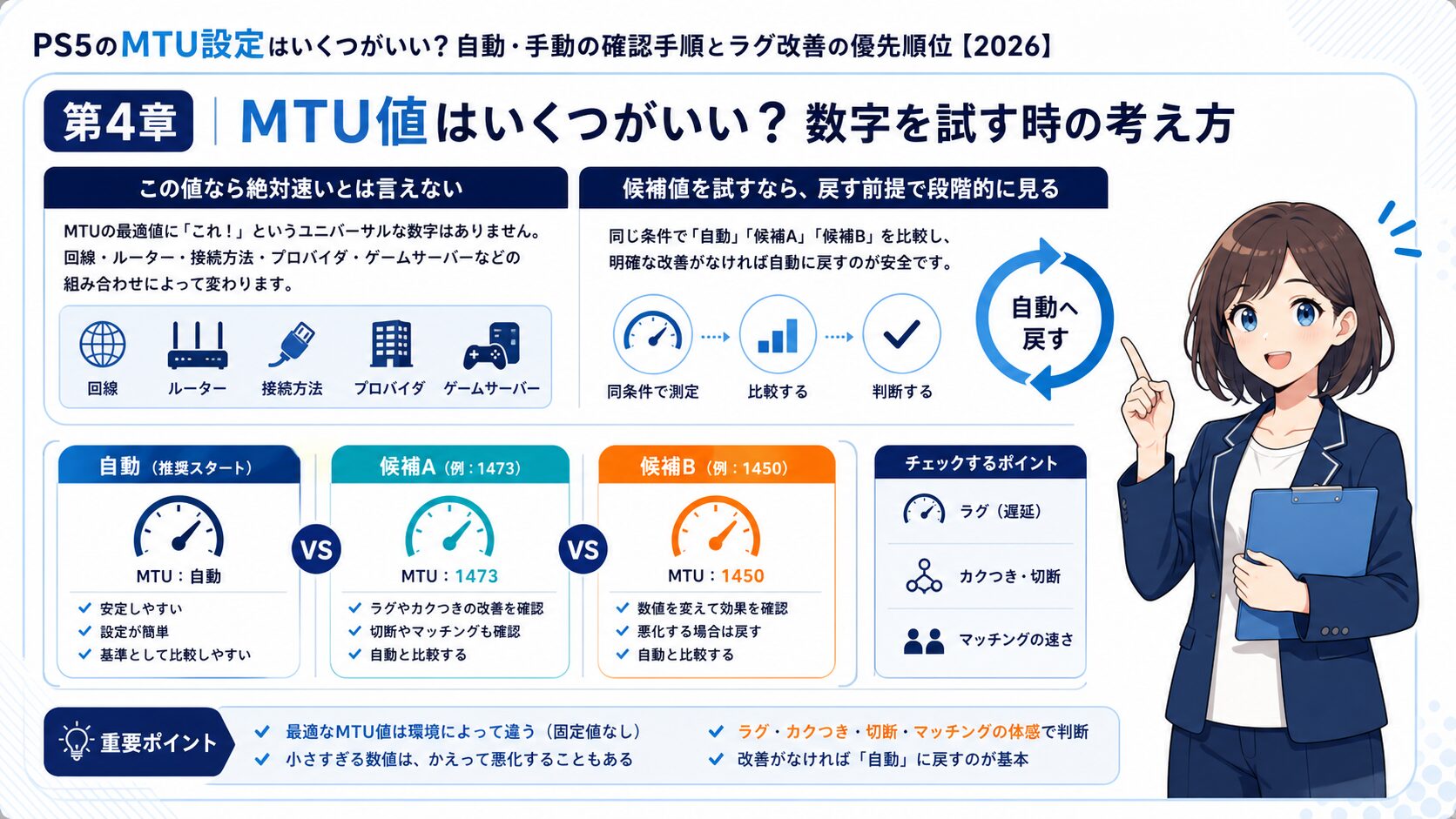 PS5のMTU値を試す時の考え方