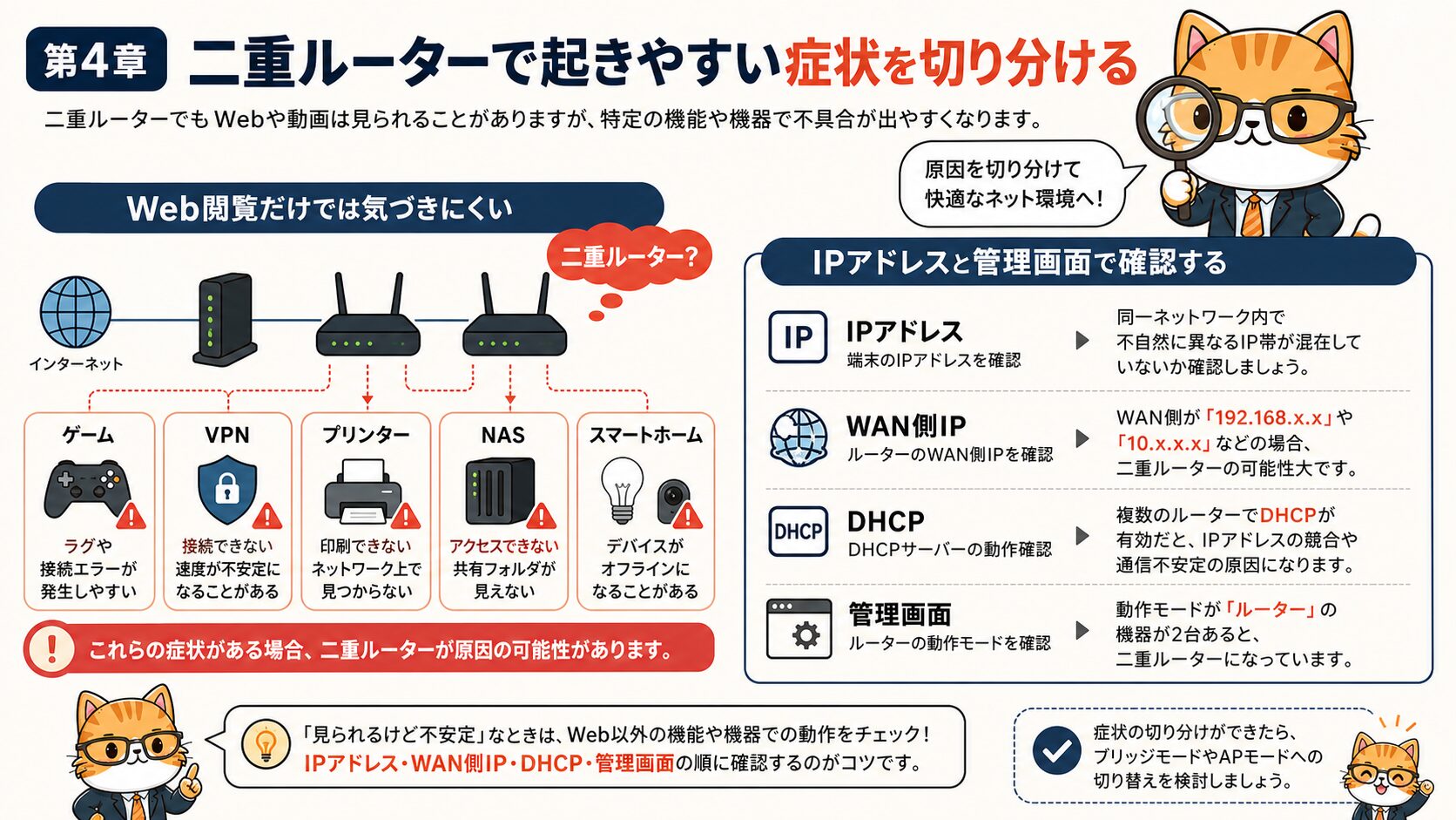 二重ルーターで起きやすい症状を整理する