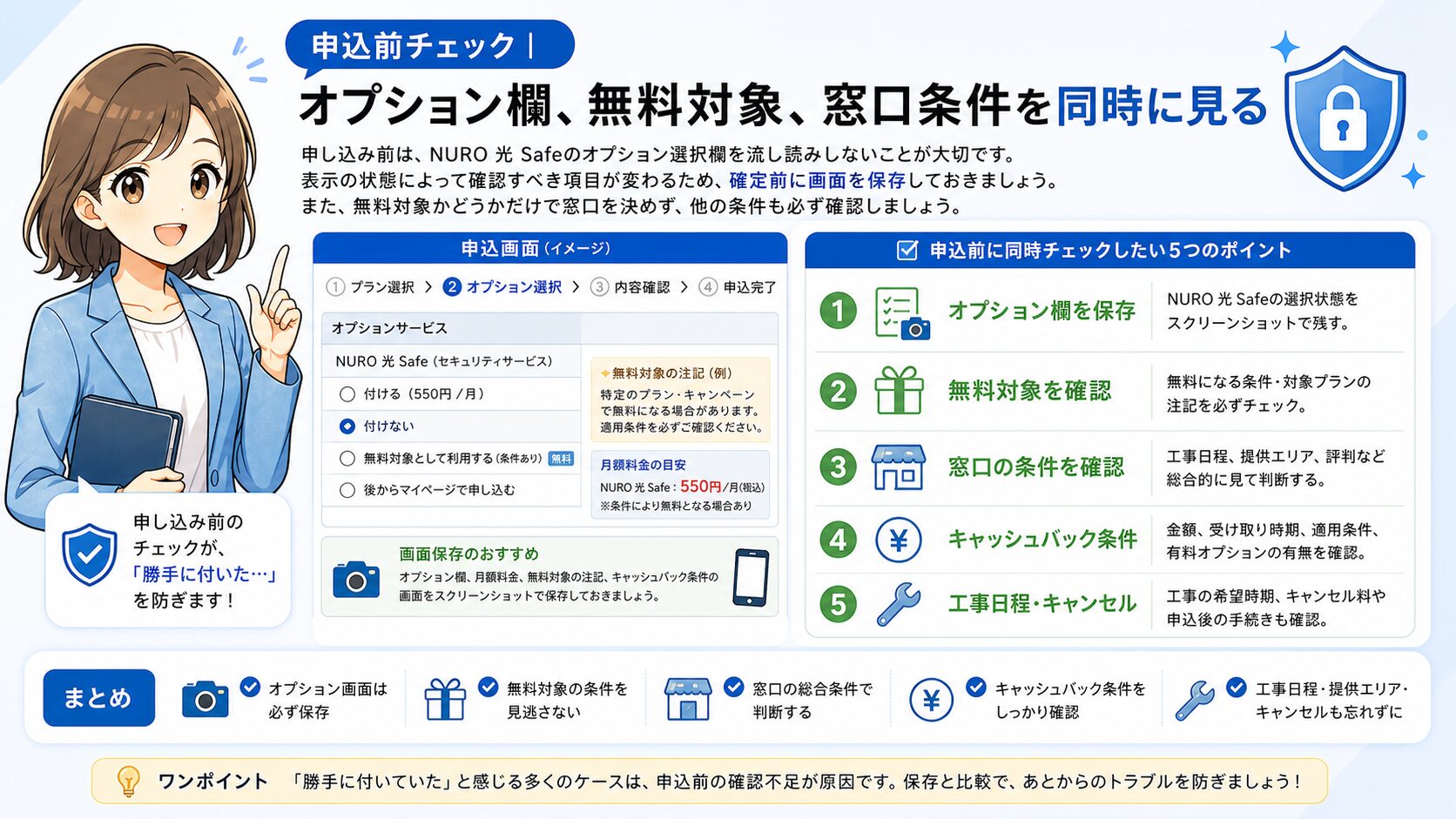 NURO光申し込み前に、オプション欄、無料対象プラン、窓口条件、キャッシュバック条件を確認するチェックリスト