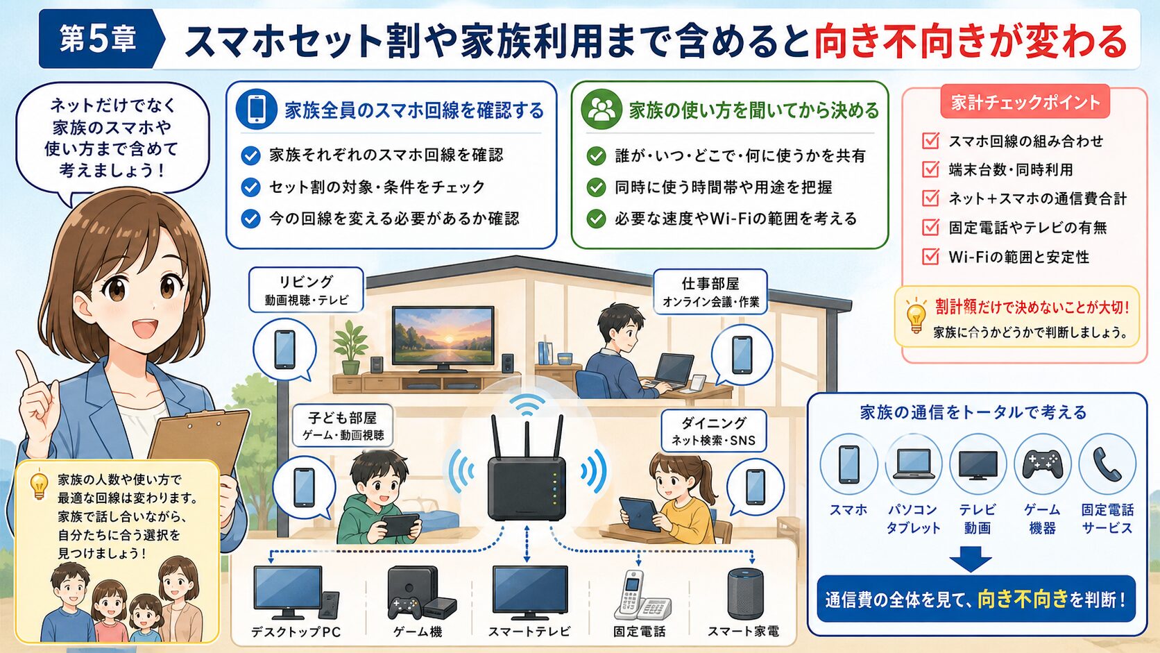 スマホセット割と家族利用でBBIQ光とフレッツ光を比べる