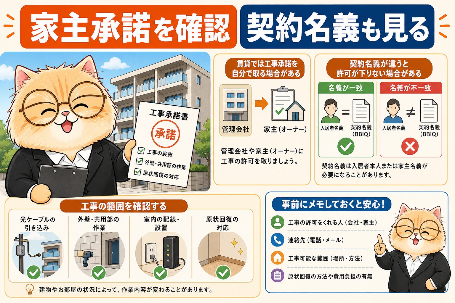 BBIQ賃貸マンションは家主承諾と契約名義を確認する