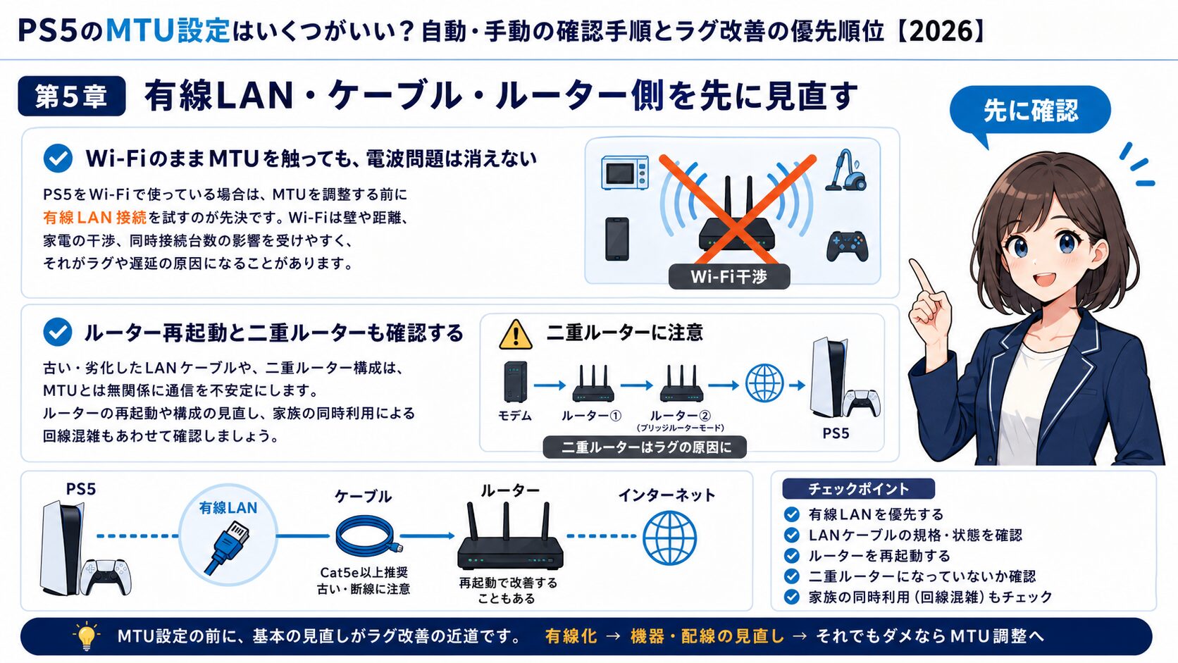 PS5のMTU設定前に有線LANとケーブルとルーターを確認する