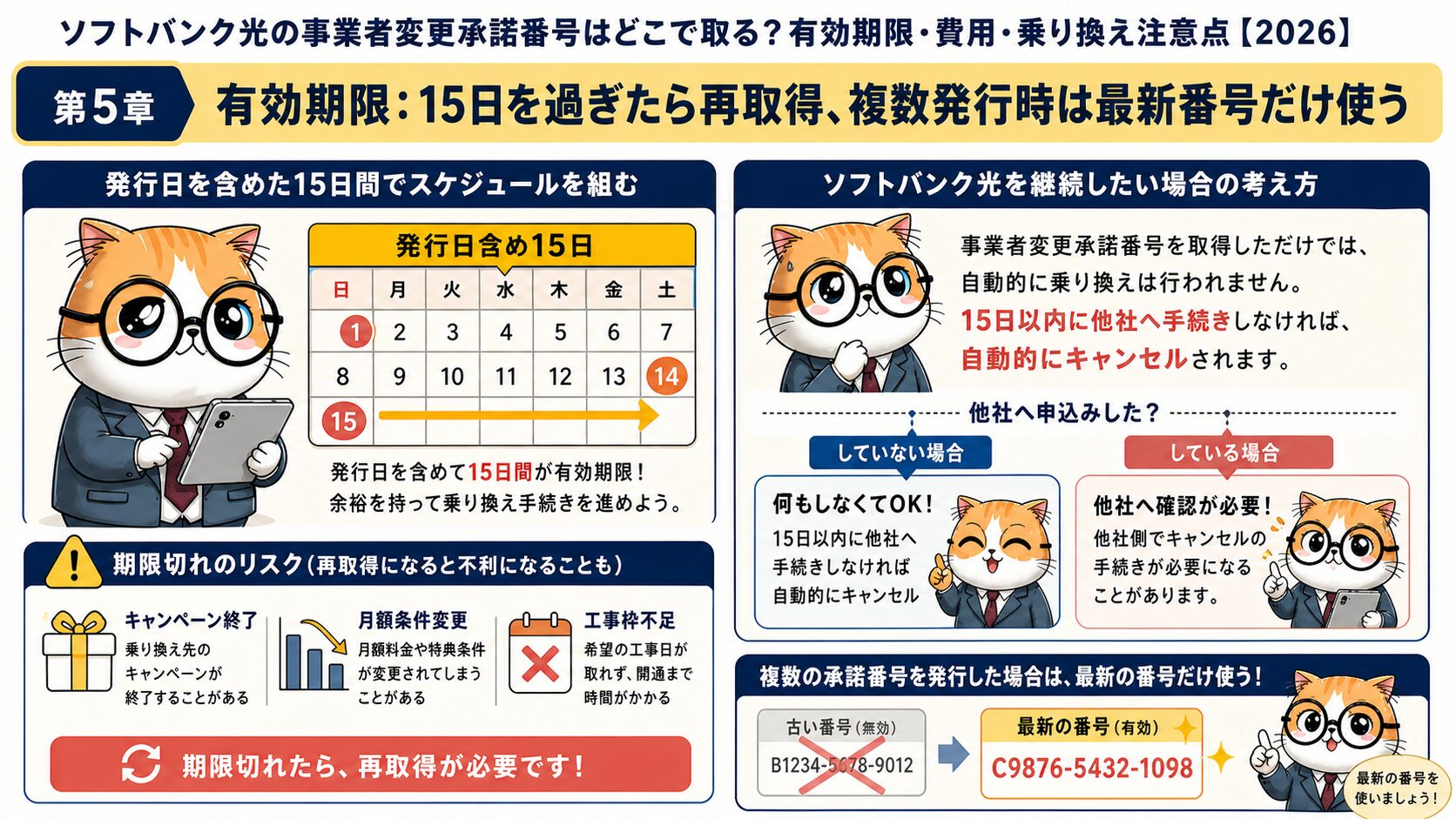 事業者変更承諾番号の有効期限15日と再発行の注意点